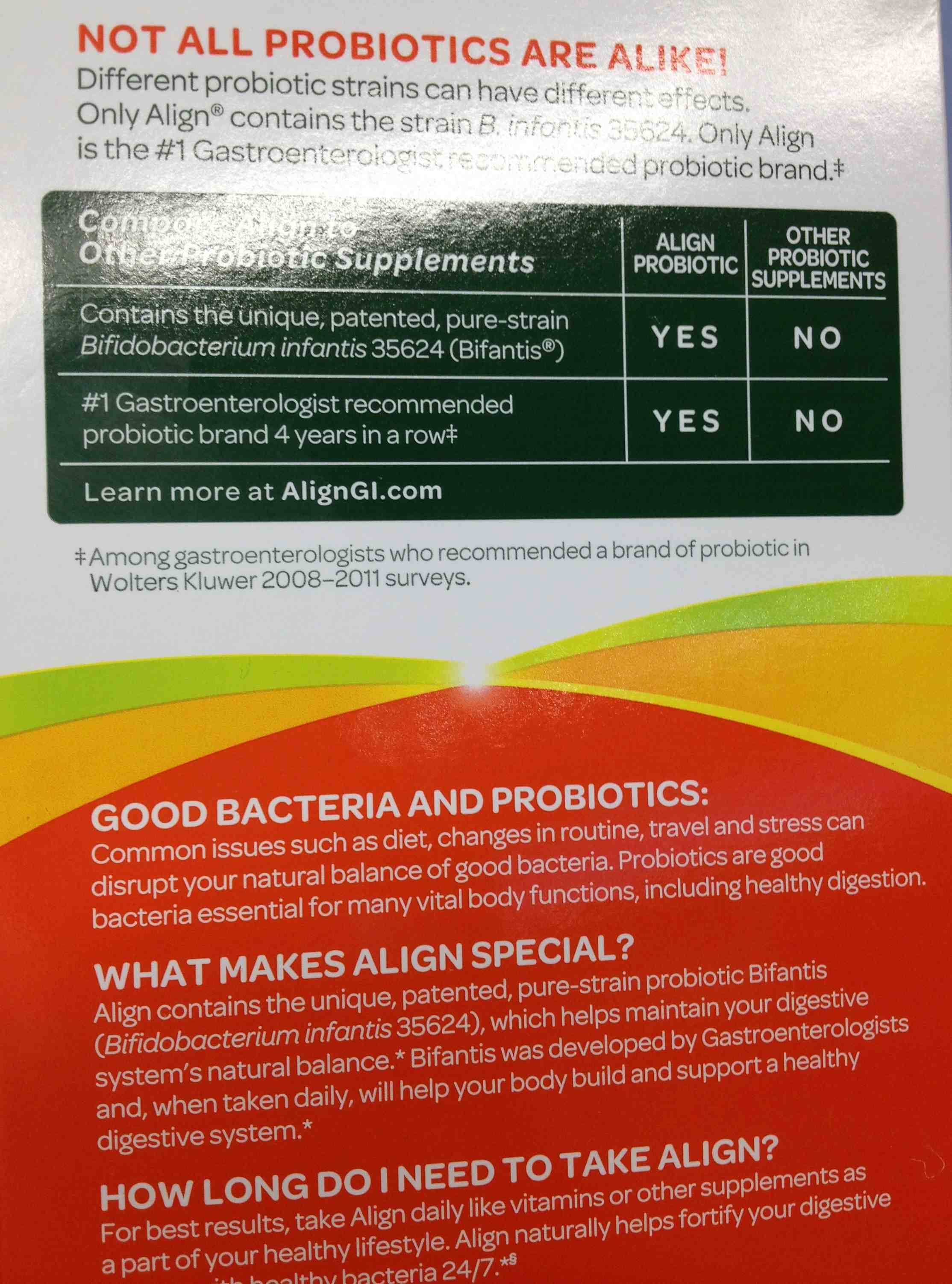 Using Align Probiotic for Better Health